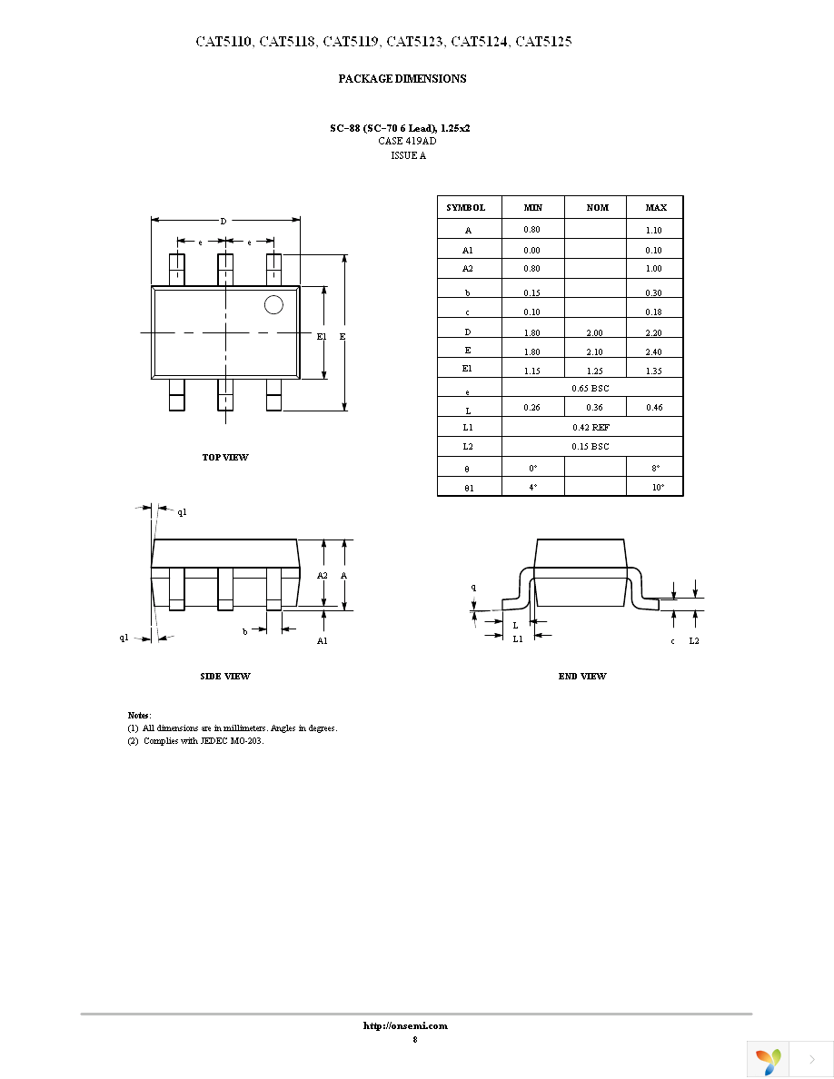 CAT5110TBI-10GT3 Page 8