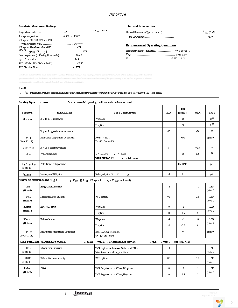 ISL95710UIU10Z-T Page 3