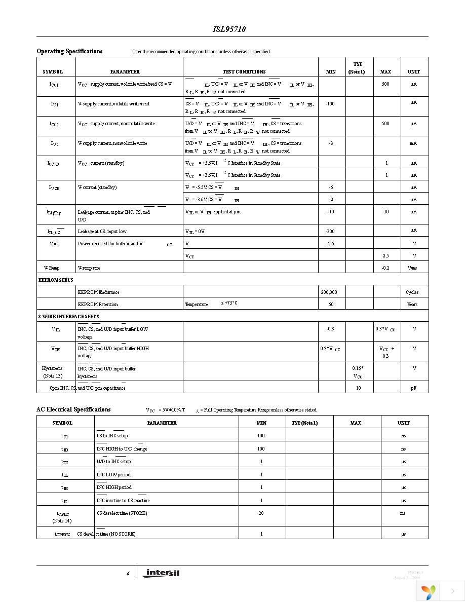 ISL95710UIU10Z-T Page 4