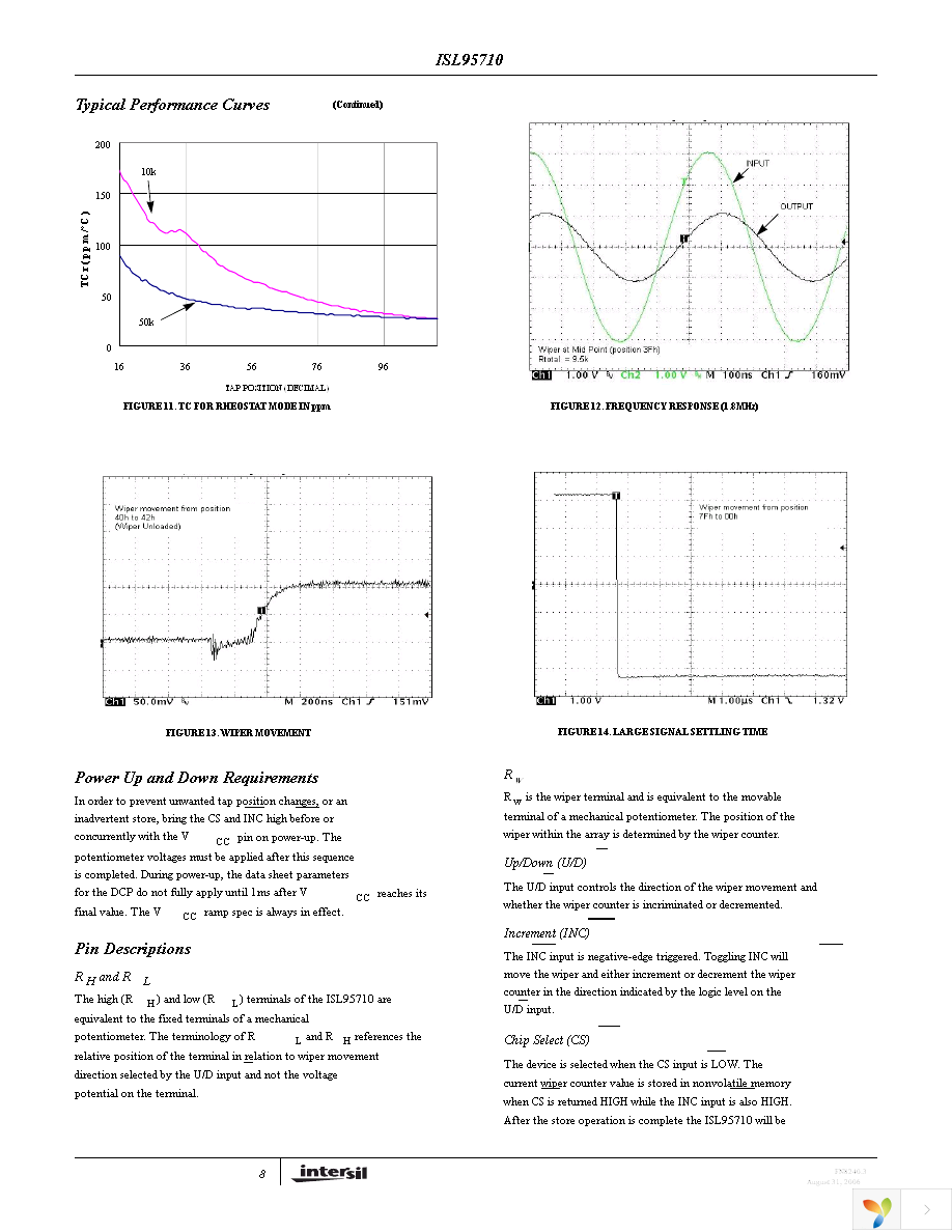 ISL95710UIU10Z-T Page 8