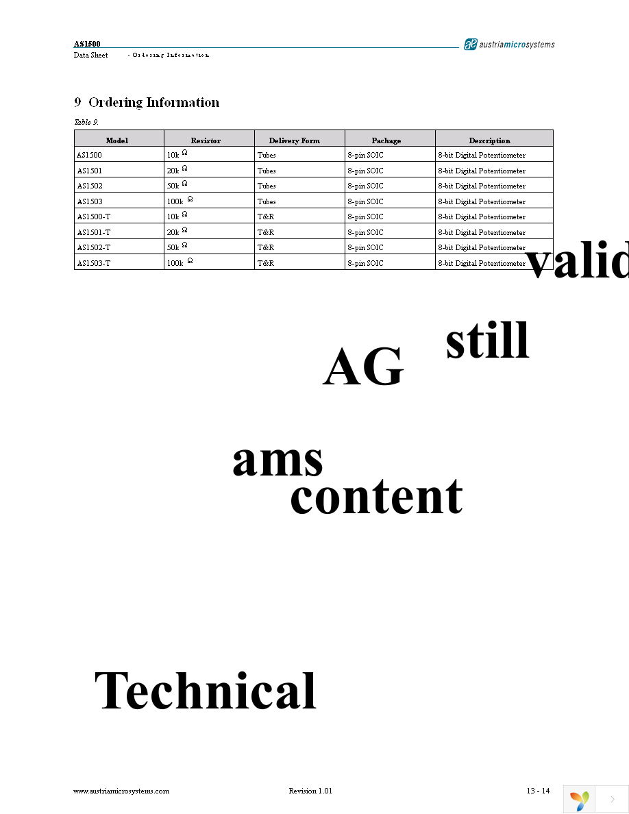 AS1502-T Page 14