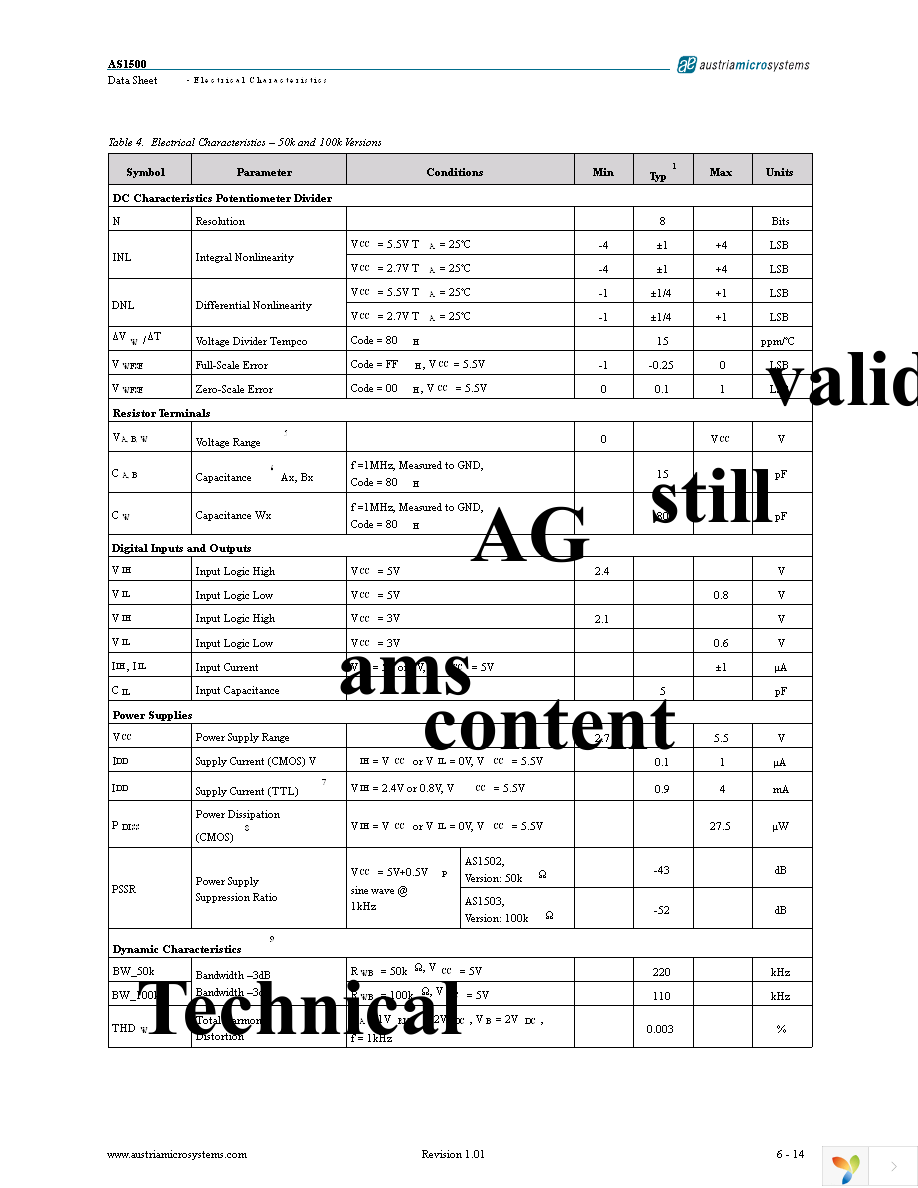 AS1502-T Page 7