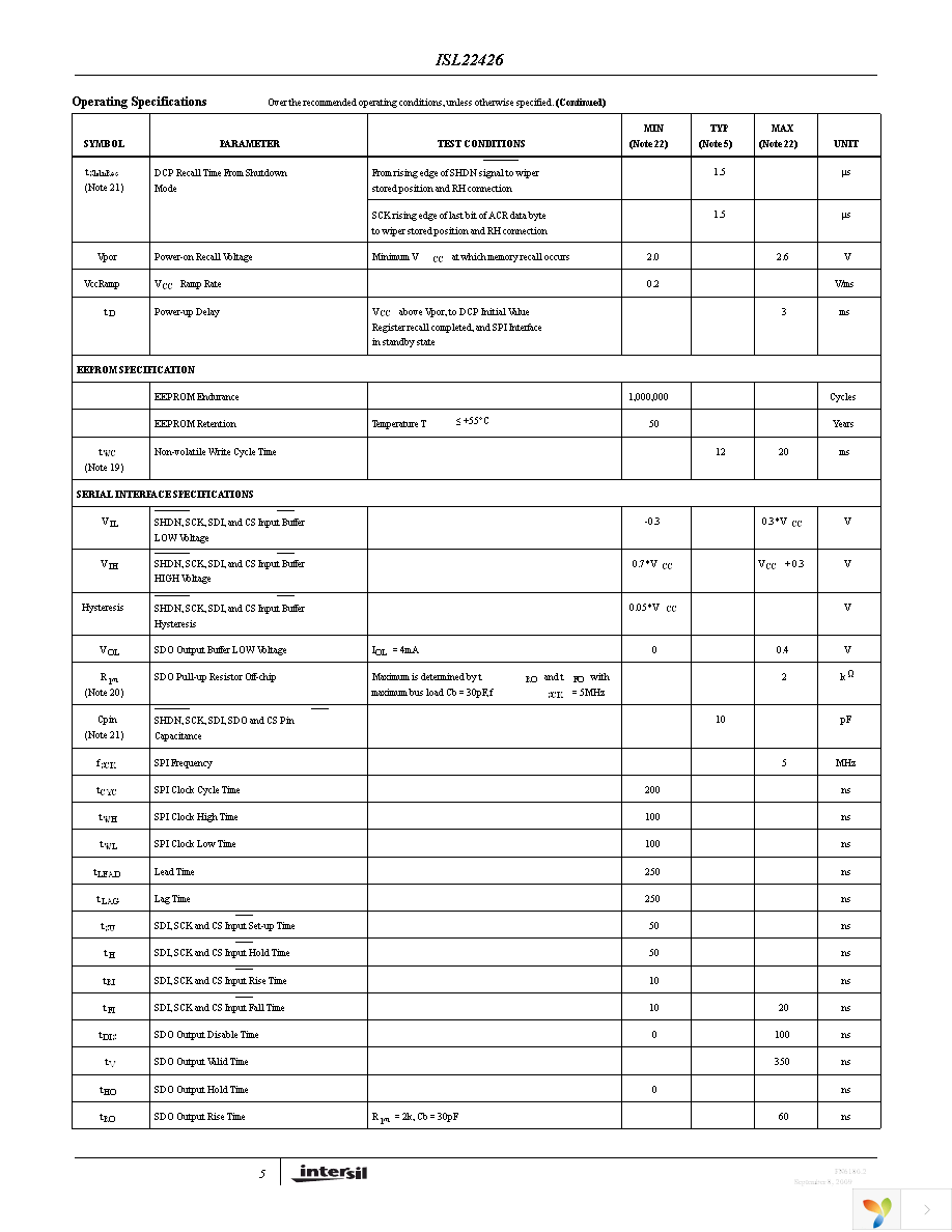 ISL22426WFV14Z-TK Page 5