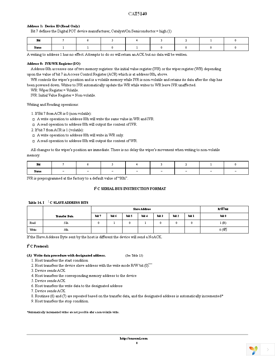 CAT5140ZI-50-GT3 Page 8