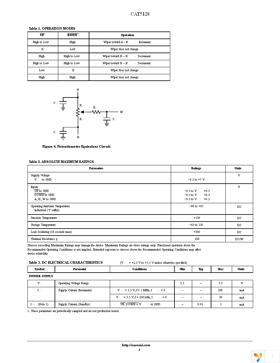 CAT5128TBI-50GT3 Page 3