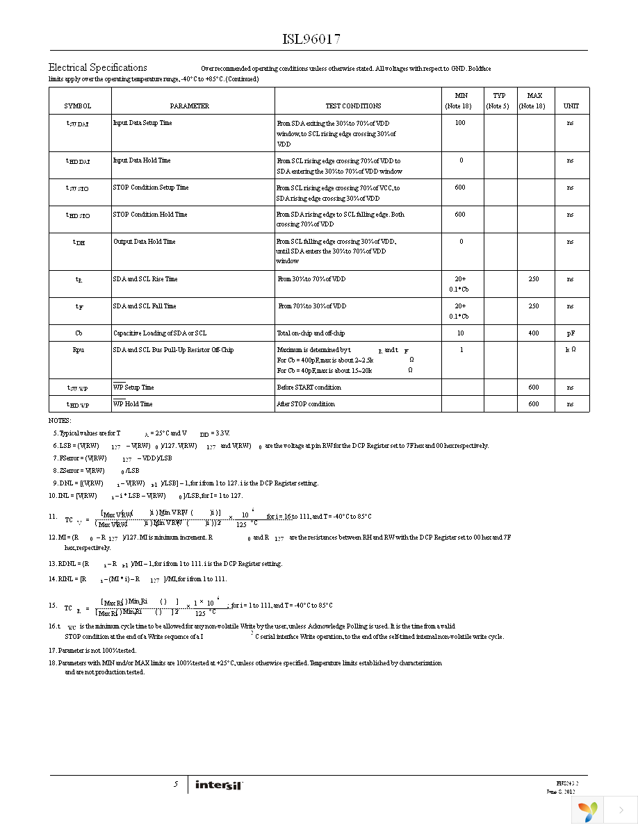 ISL96017UIRT8Z-TK Page 5