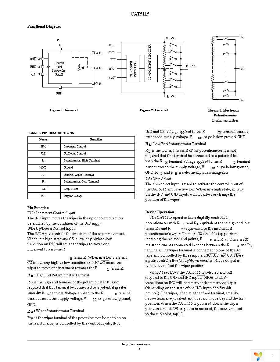 CAT5115ZI-50-T3 Page 2