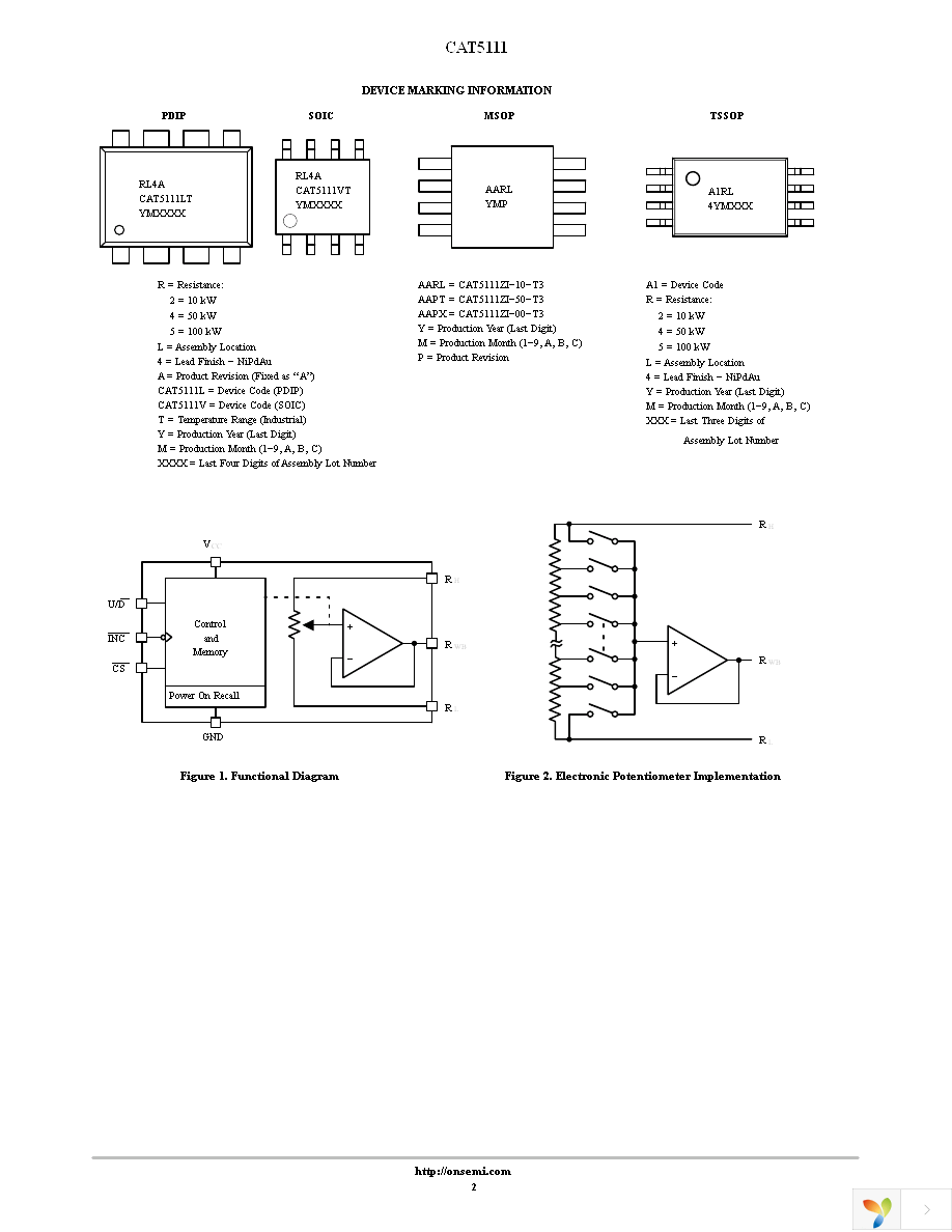 CAT5111ZI-50-T3 Page 2