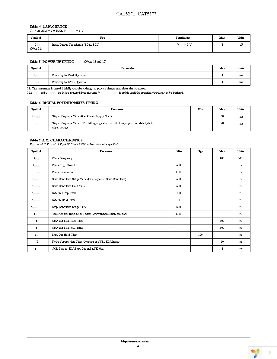 CAT5271ZI-50-GT3 Page 4