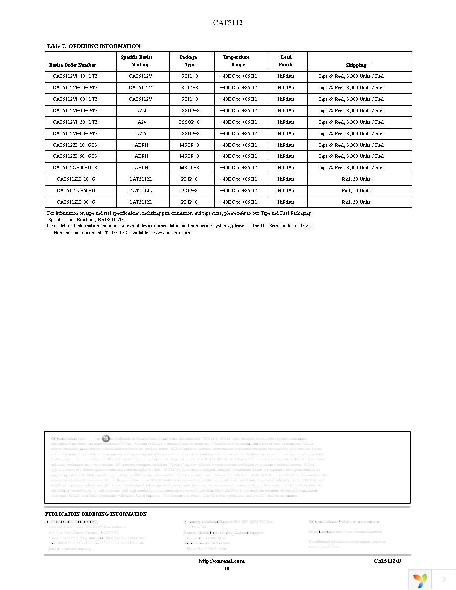 CAT5112YI-50-GT3 Page 10