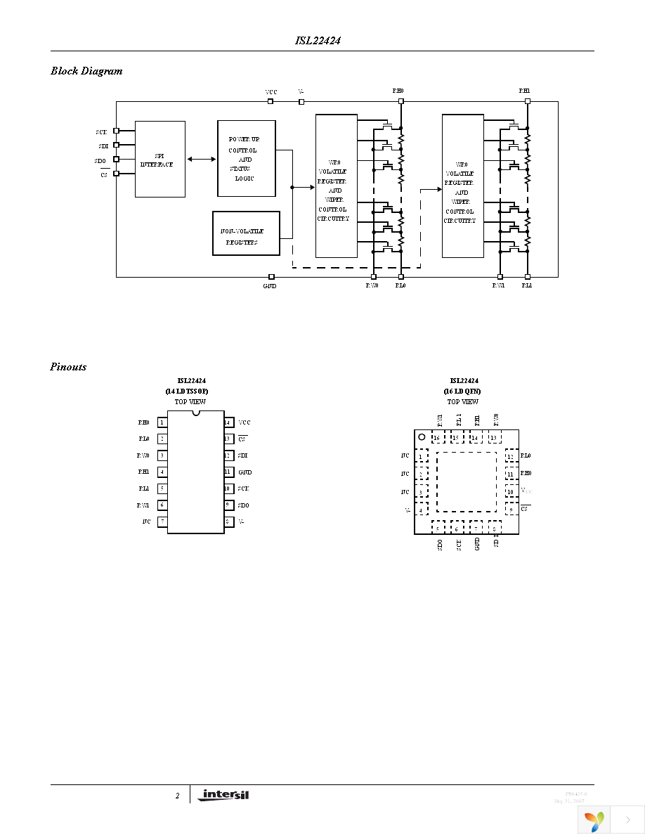 ISL22424UFV14Z-TK Page 2