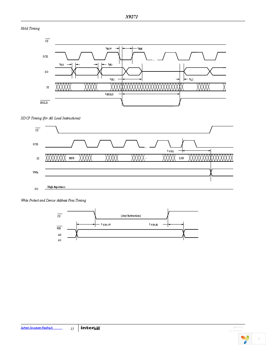 X9271UV14ZT1 Page 15