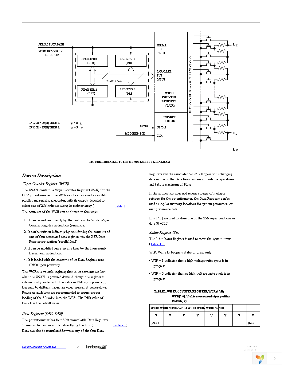 X9271UV14ZT1 Page 5