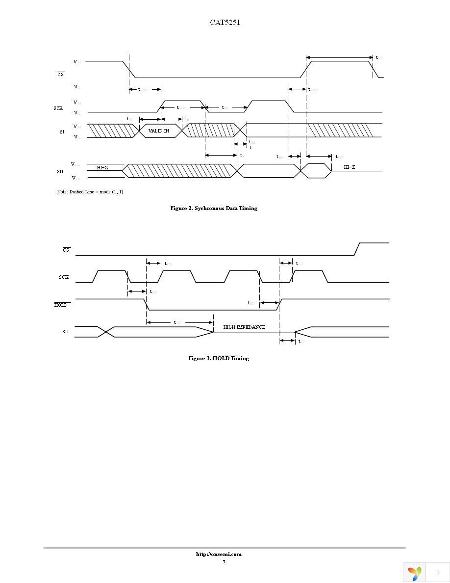 CAT5251YI-50-T2 Page 7