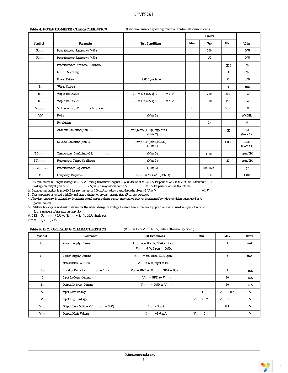 CAT5261YI-00-T2 Page 5