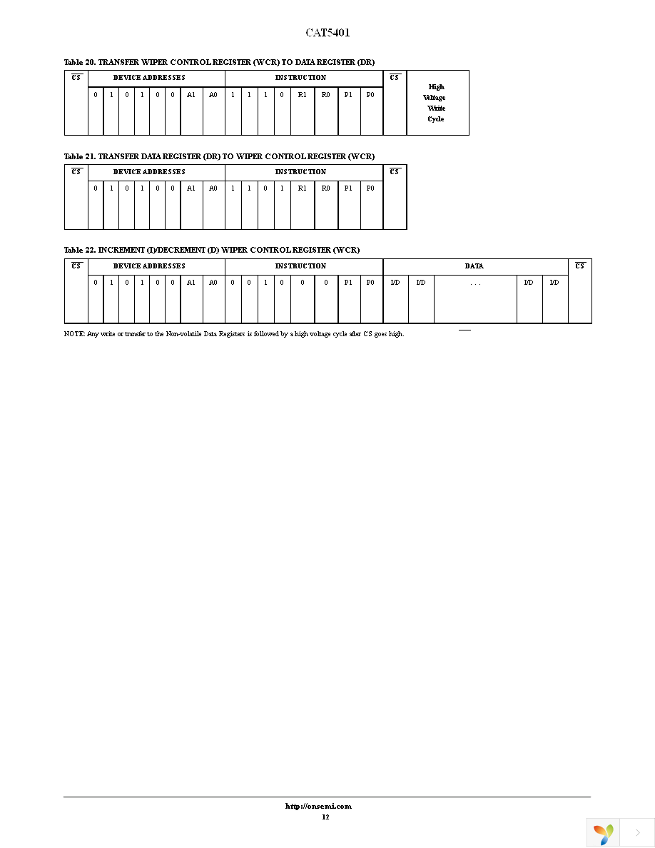 CAT5401YI-50-T2 Page 12