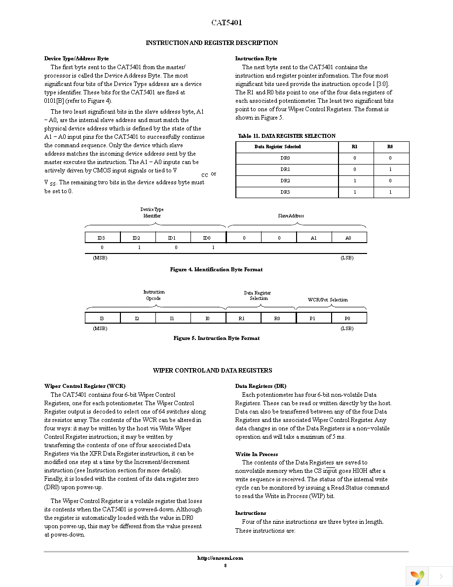 CAT5401YI-50-T2 Page 8