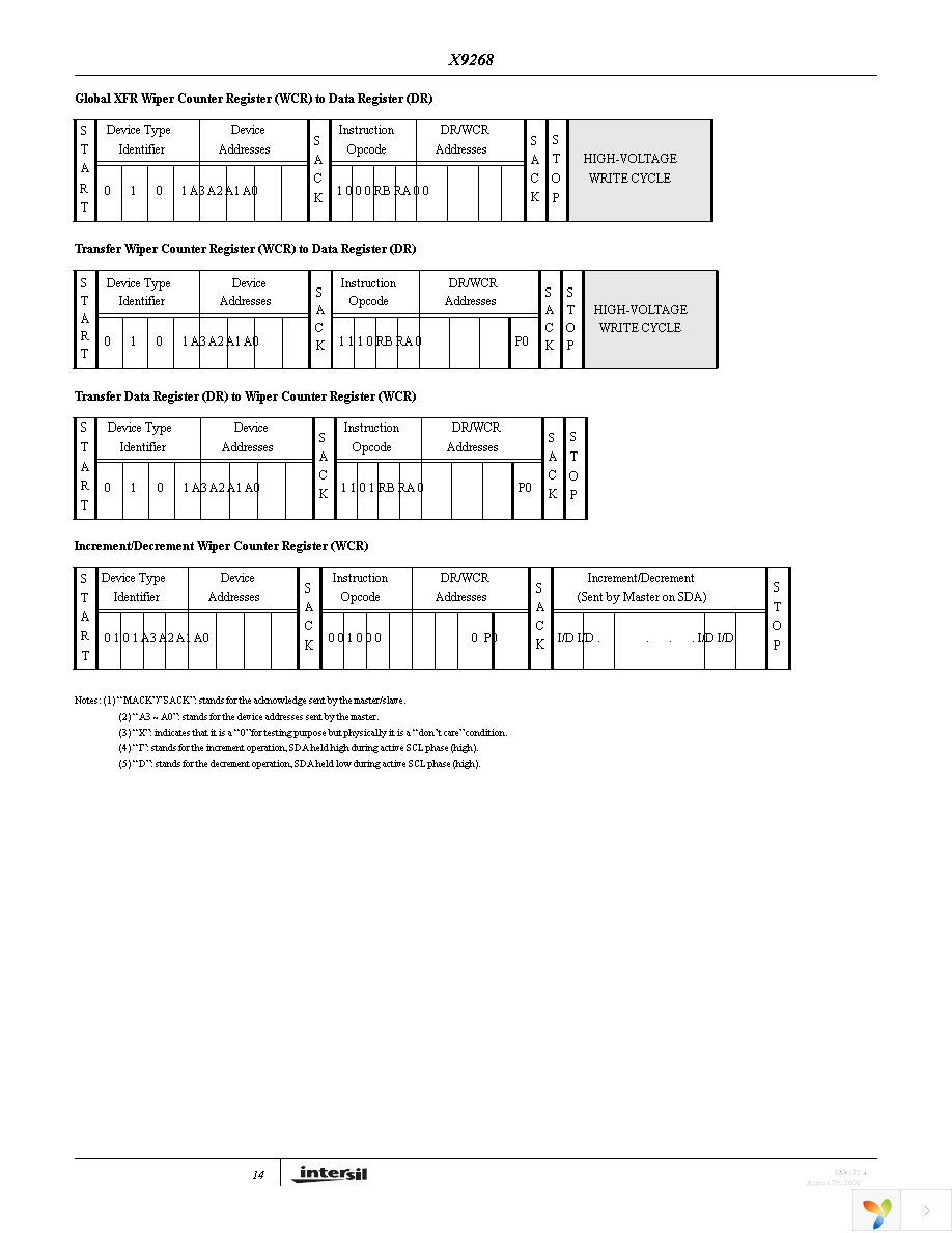 X9268TS24ZT1 Page 14