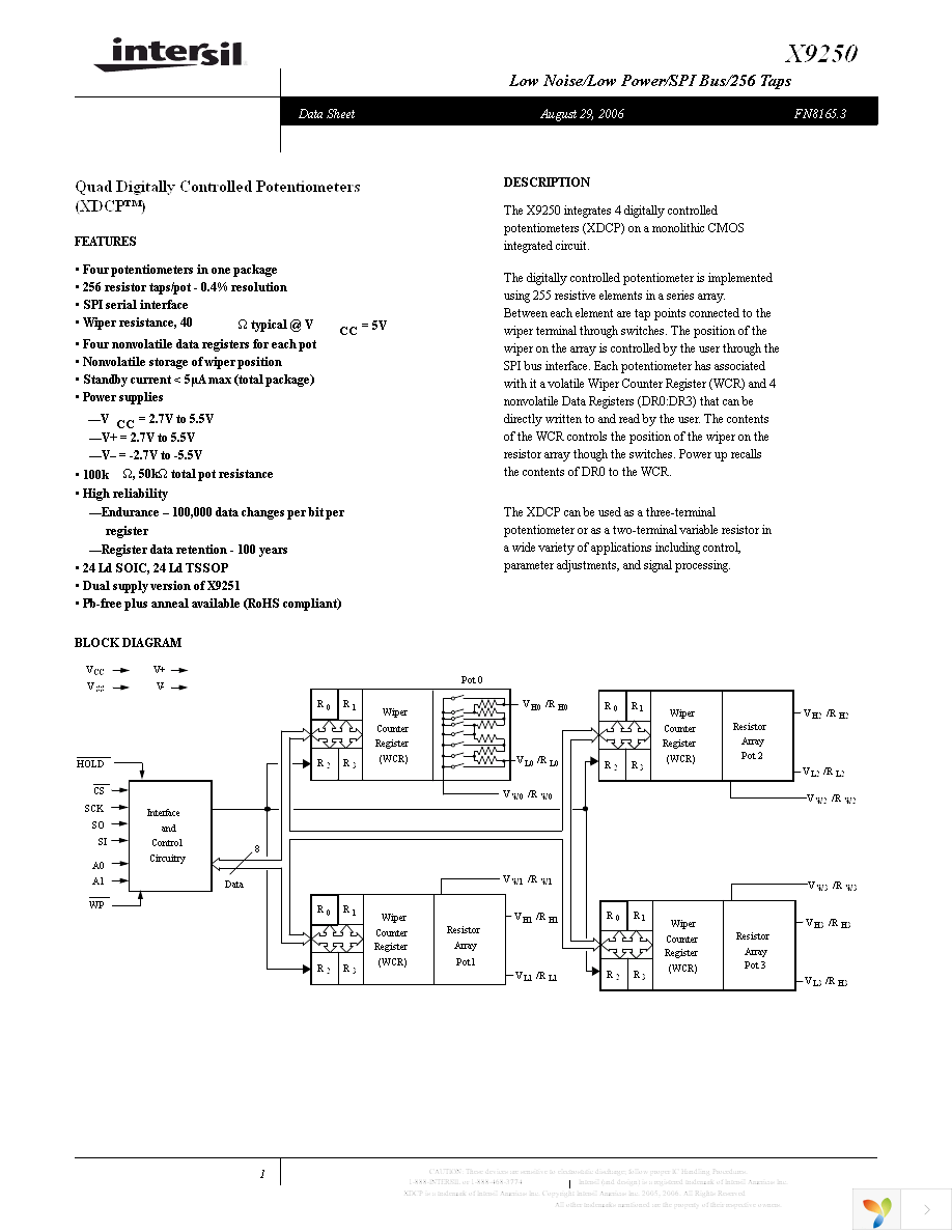 X9250TS24Z-2.7T1 Page 1