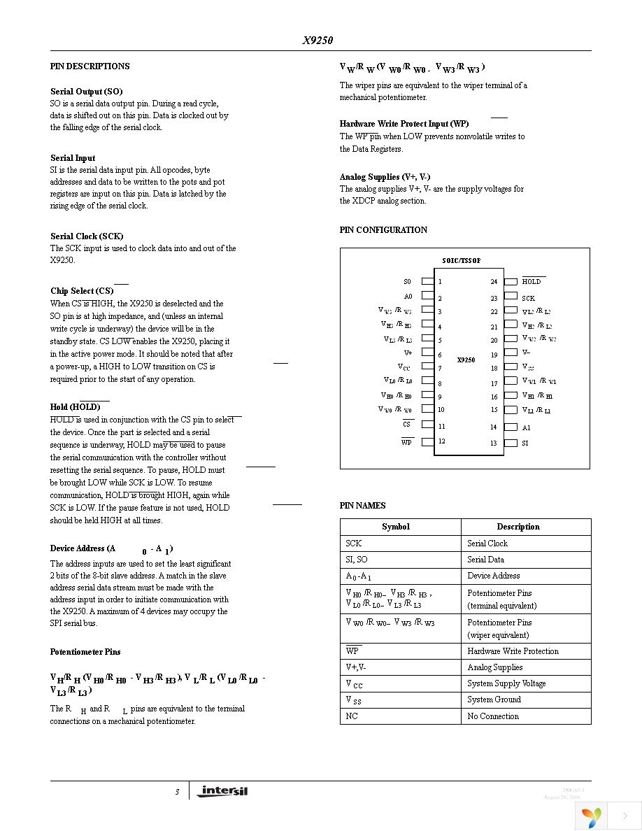 X9250TS24Z-2.7T1 Page 3