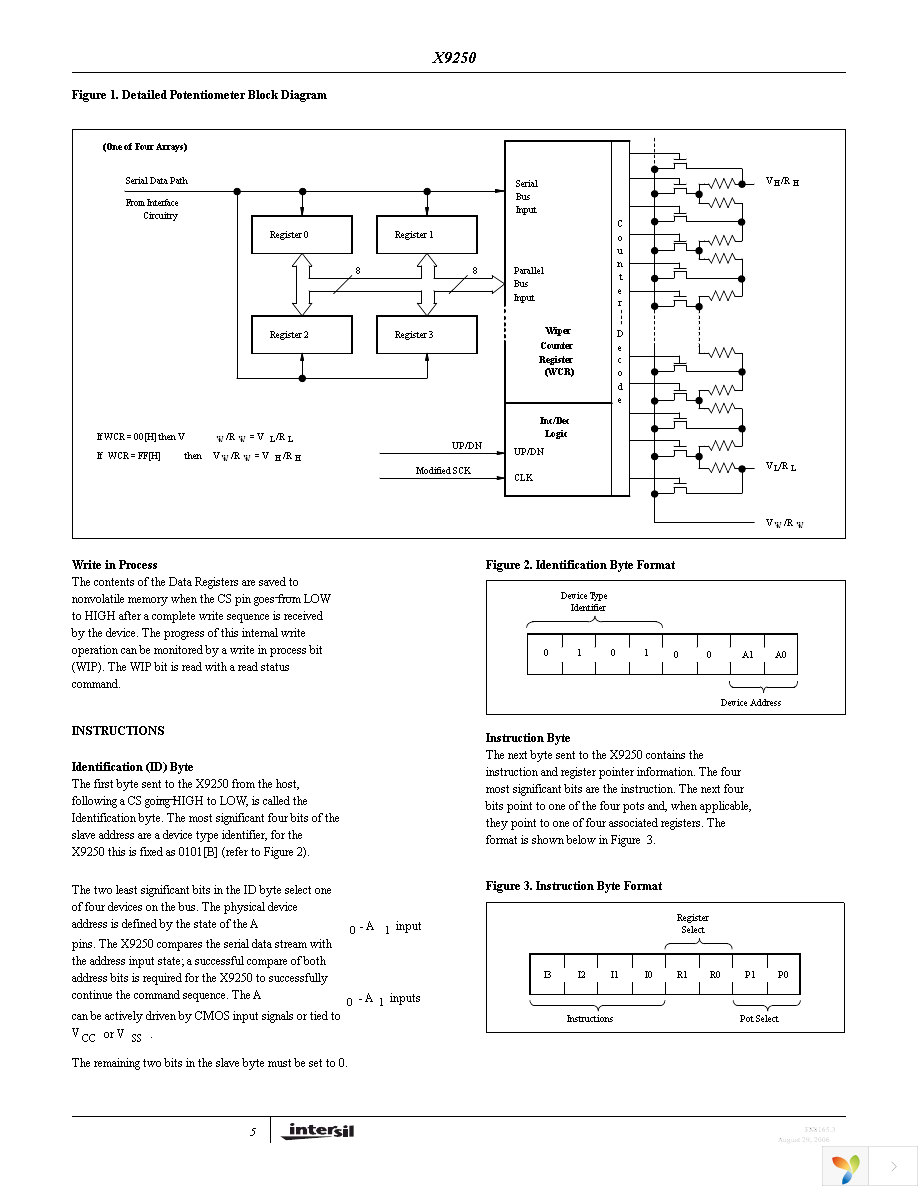 X9250TS24Z-2.7T1 Page 5