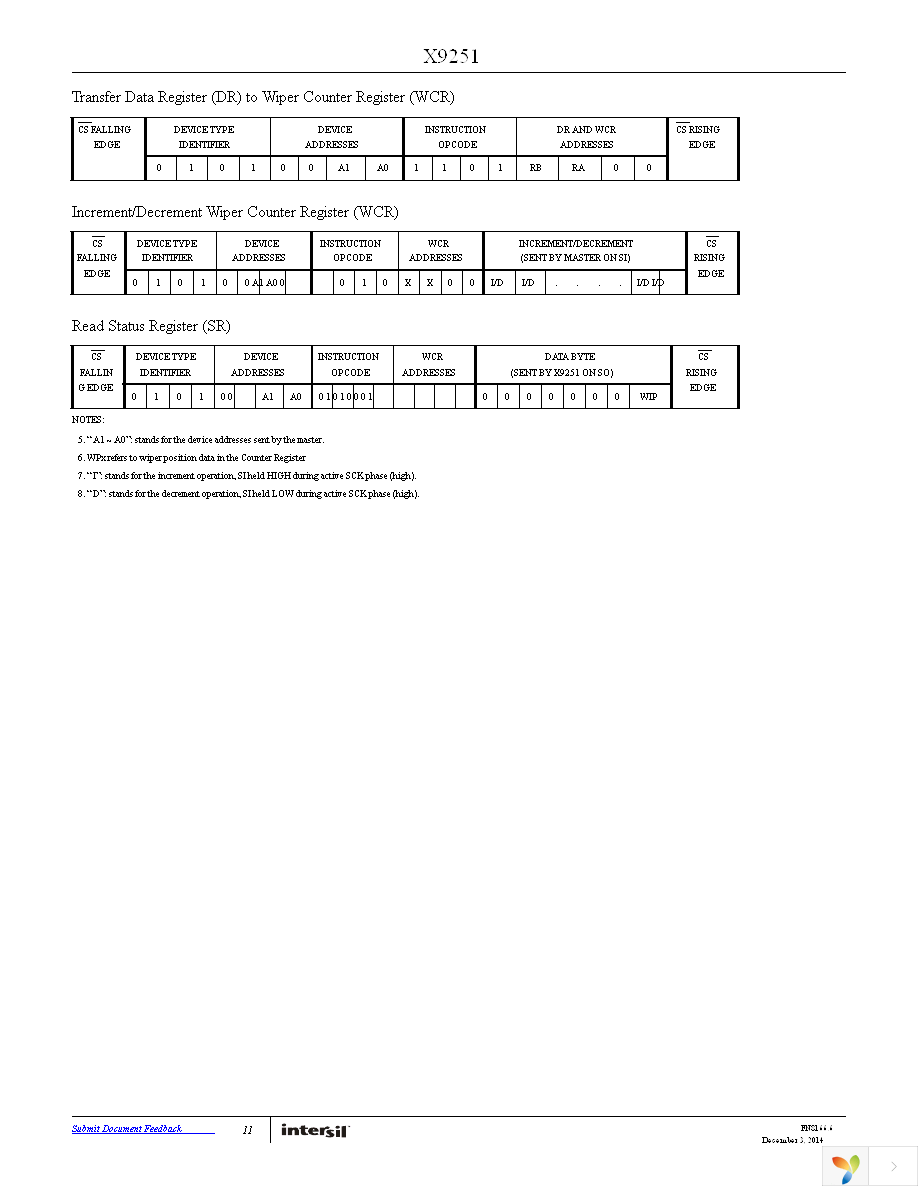 X9251US24Z-2.7T1 Page 11