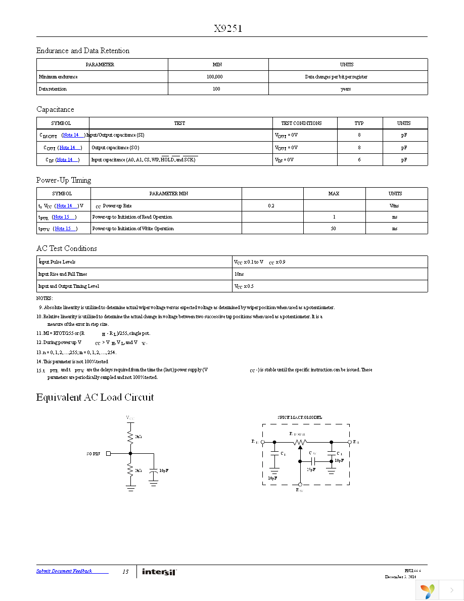 X9251US24Z-2.7T1 Page 13