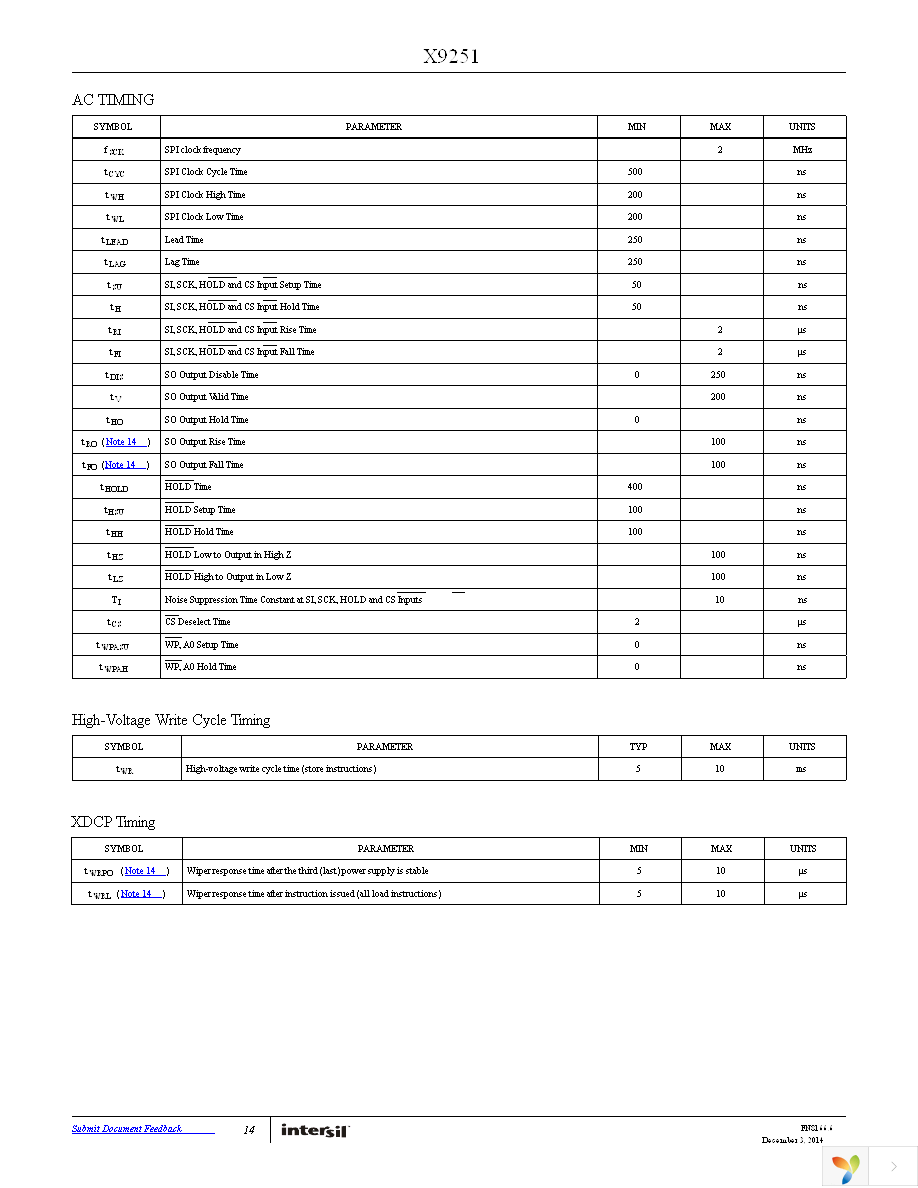 X9251US24Z-2.7T1 Page 14