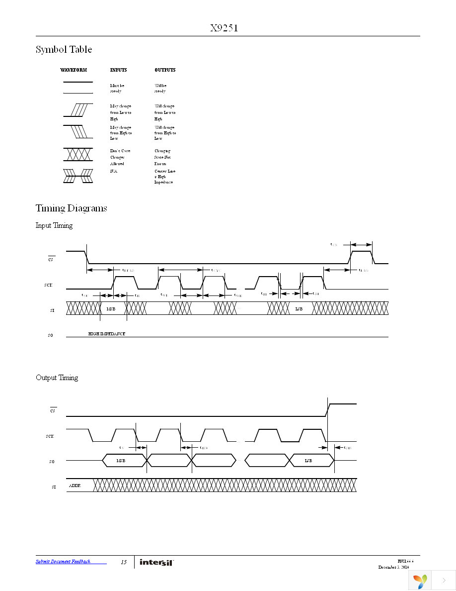 X9251US24Z-2.7T1 Page 15