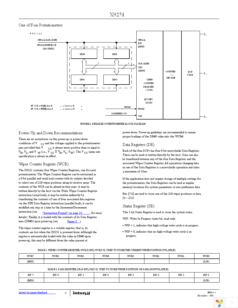 X9251US24Z-2.7T1 Page 5