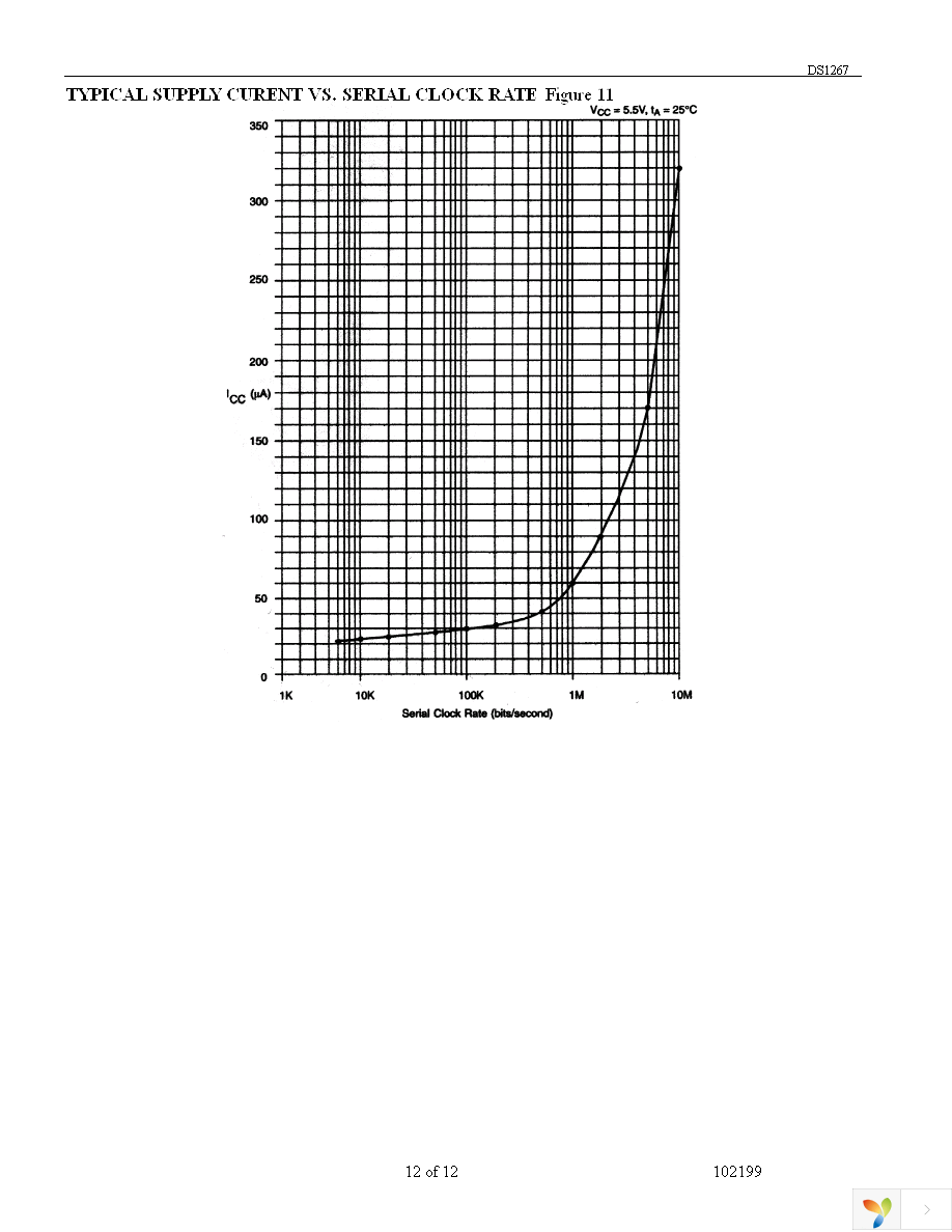 DS1267-100 Page 12