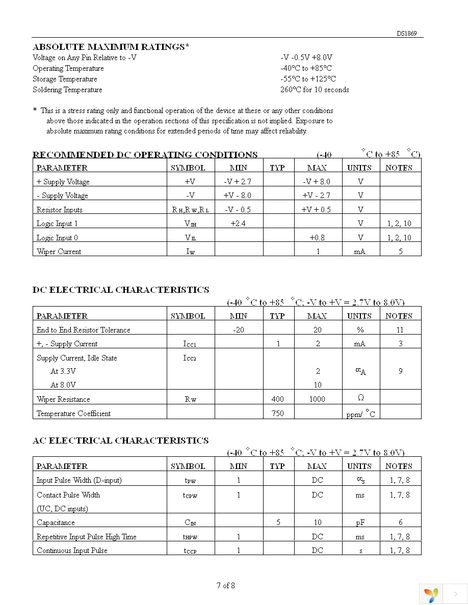 DS1869S-50 Page 7