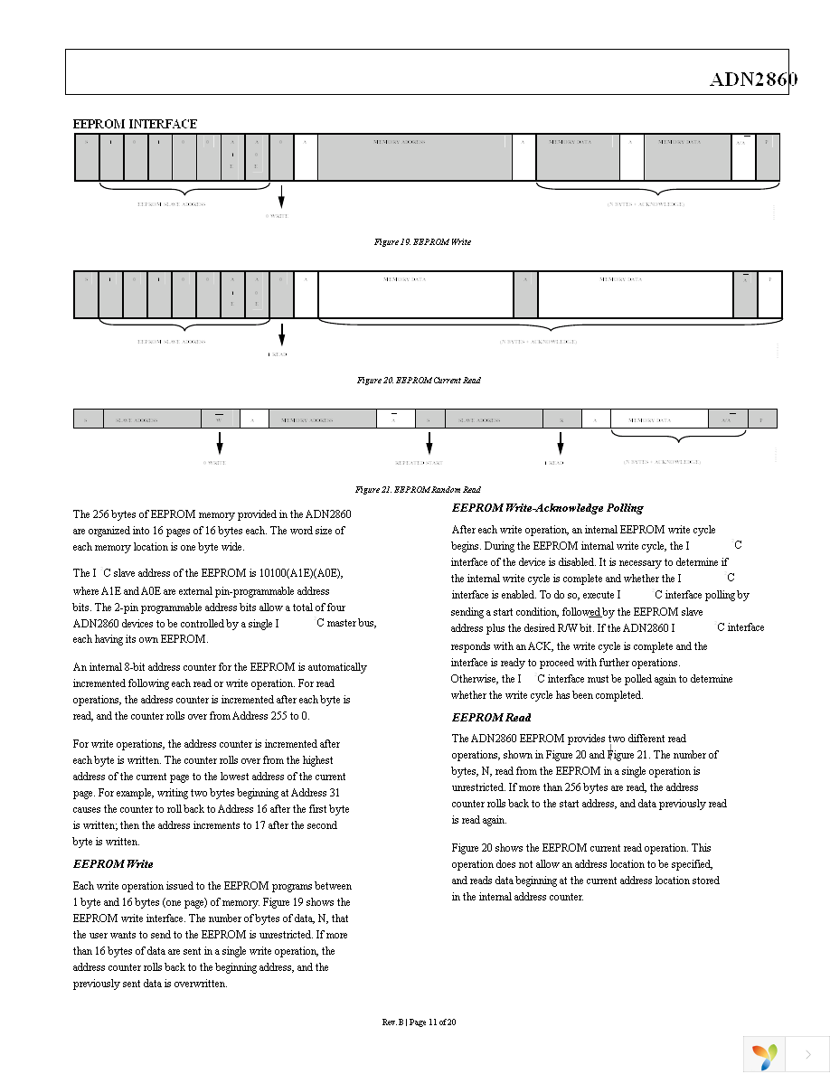 ADN2860ACPZ25-RL7 Page 11