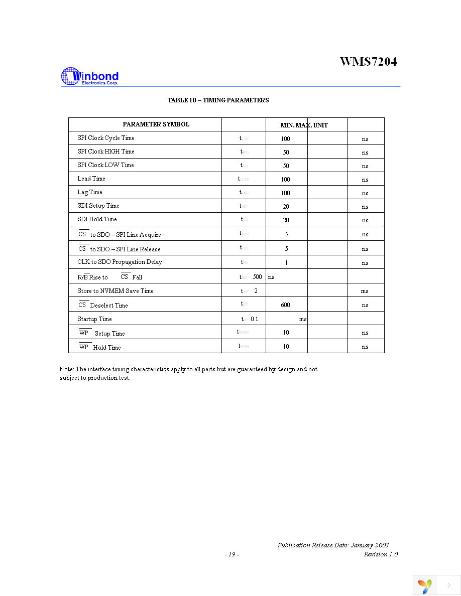 WMS7204050P Page 19