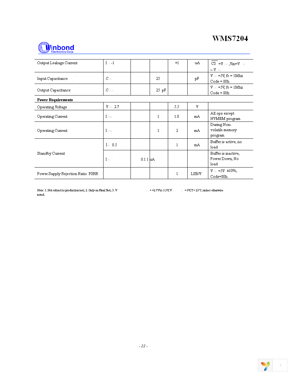 WMS7204050P Page 22