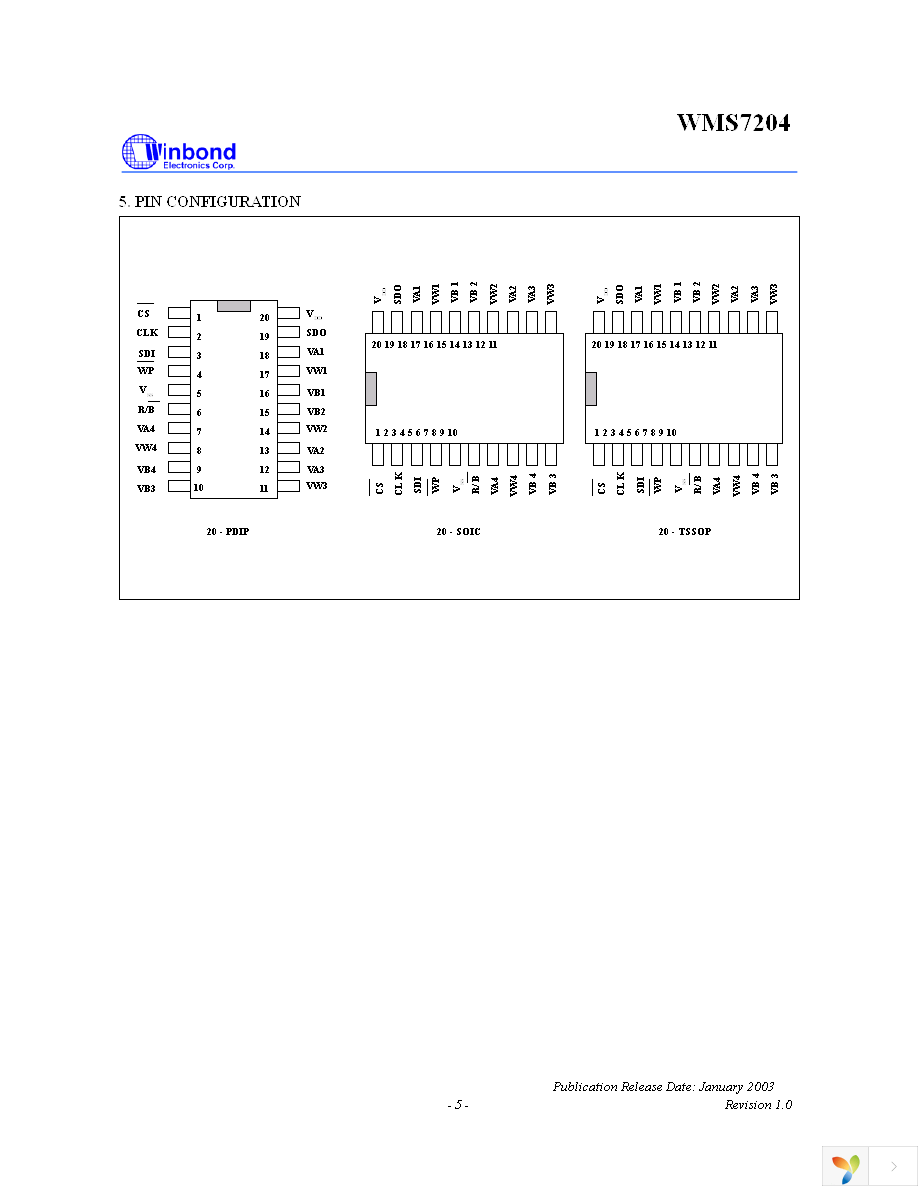 WMS7204050P Page 5