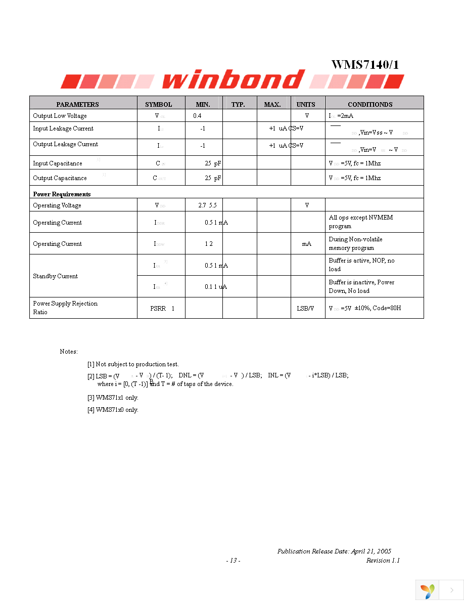 WMS7140100P Page 13