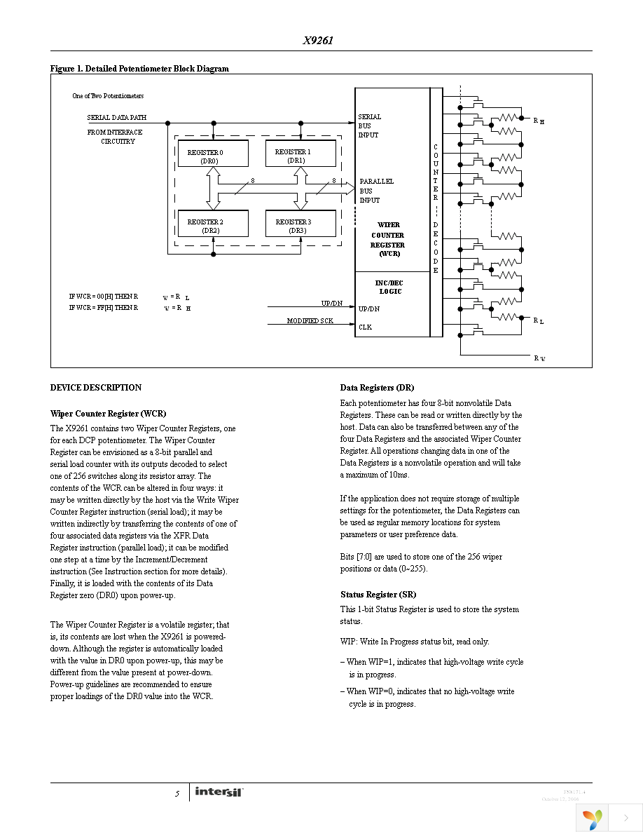 X9261TS24 Page 5