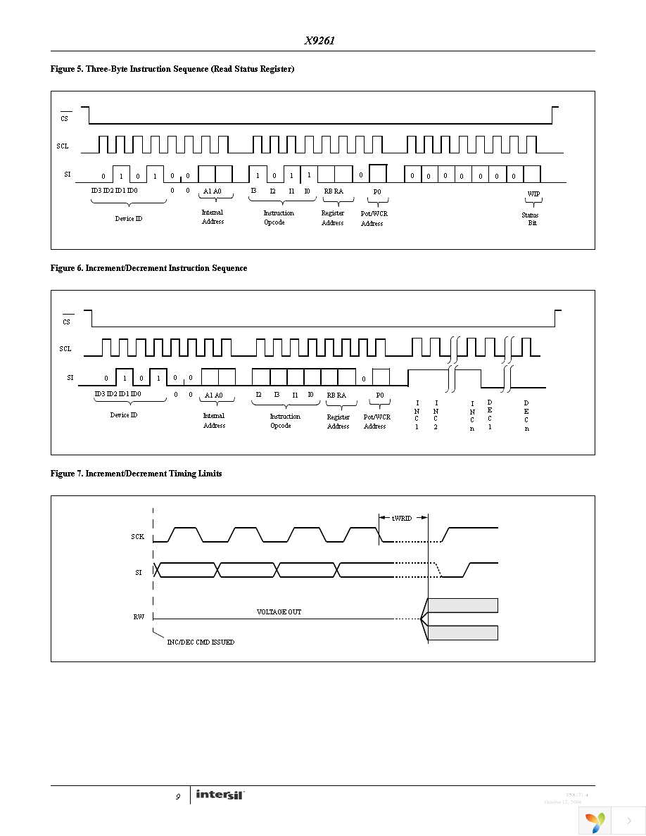 X9261TS24 Page 9