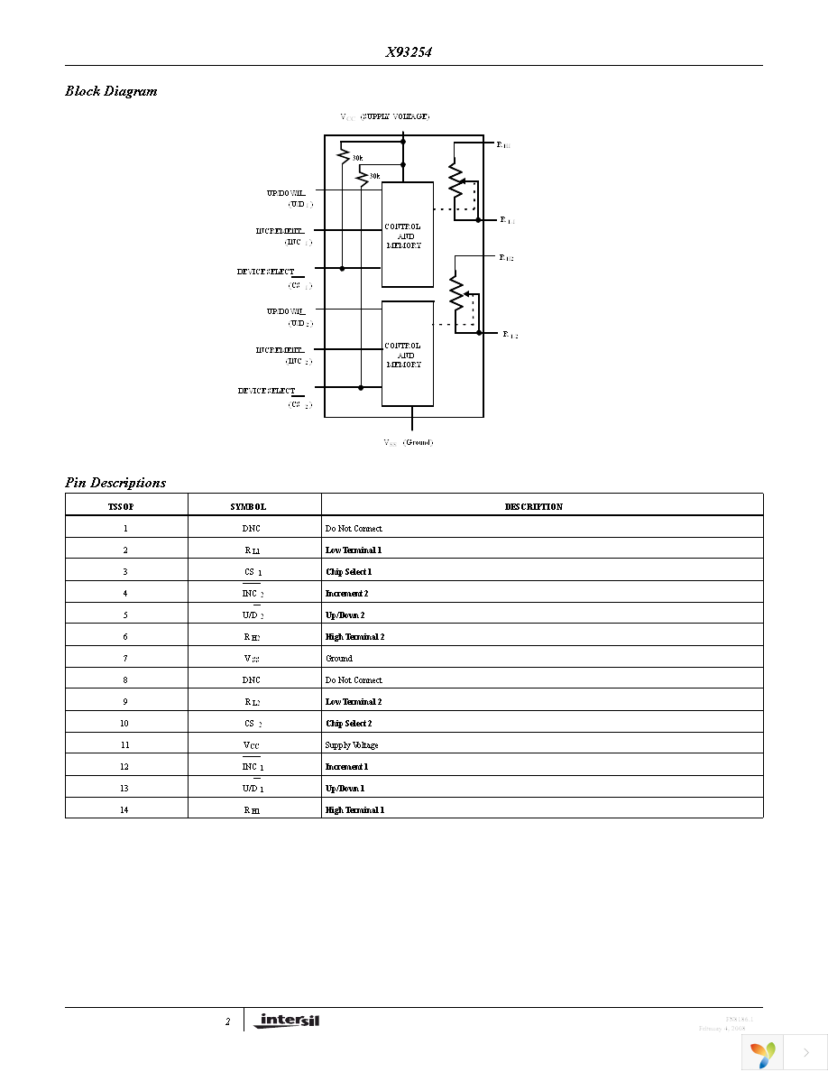 X93254UV14I-3 Page 2