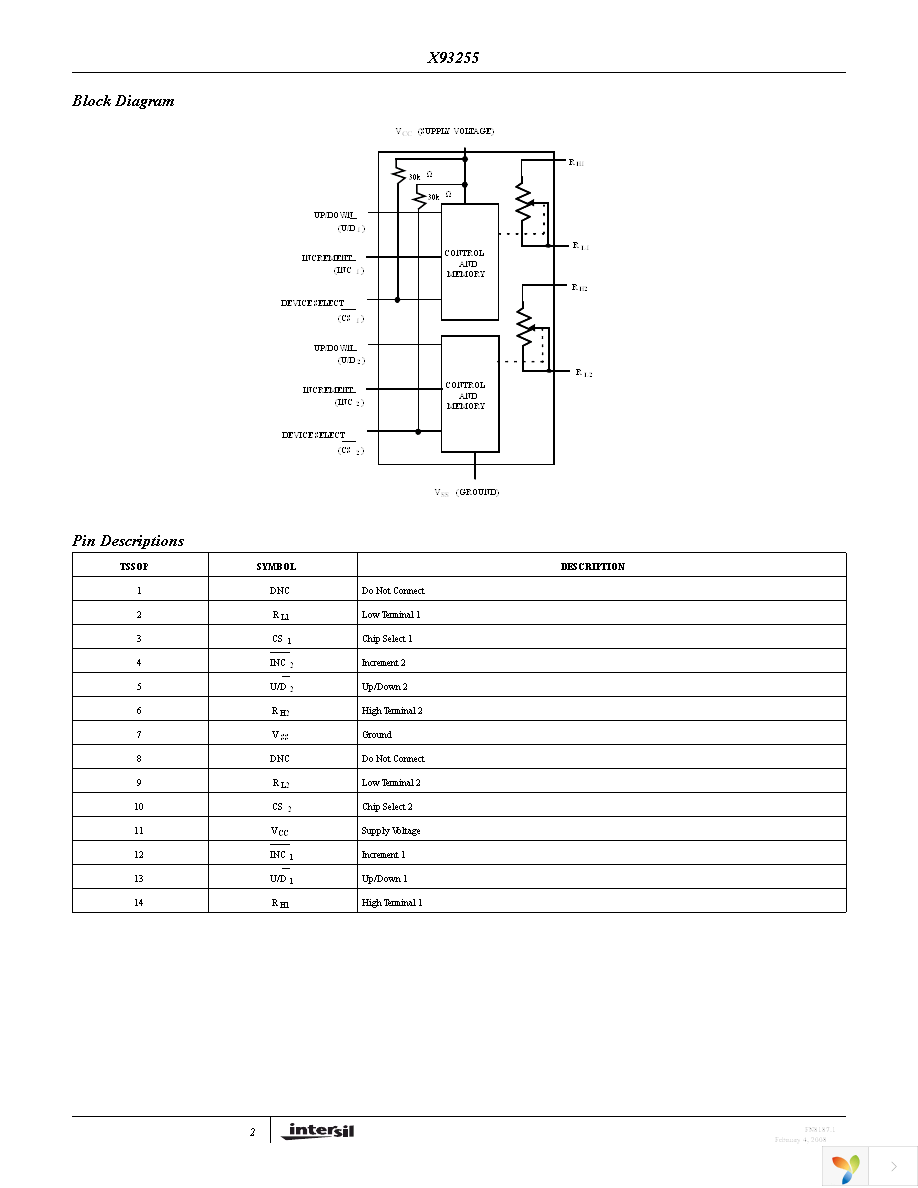 X93255UV14I Page 2