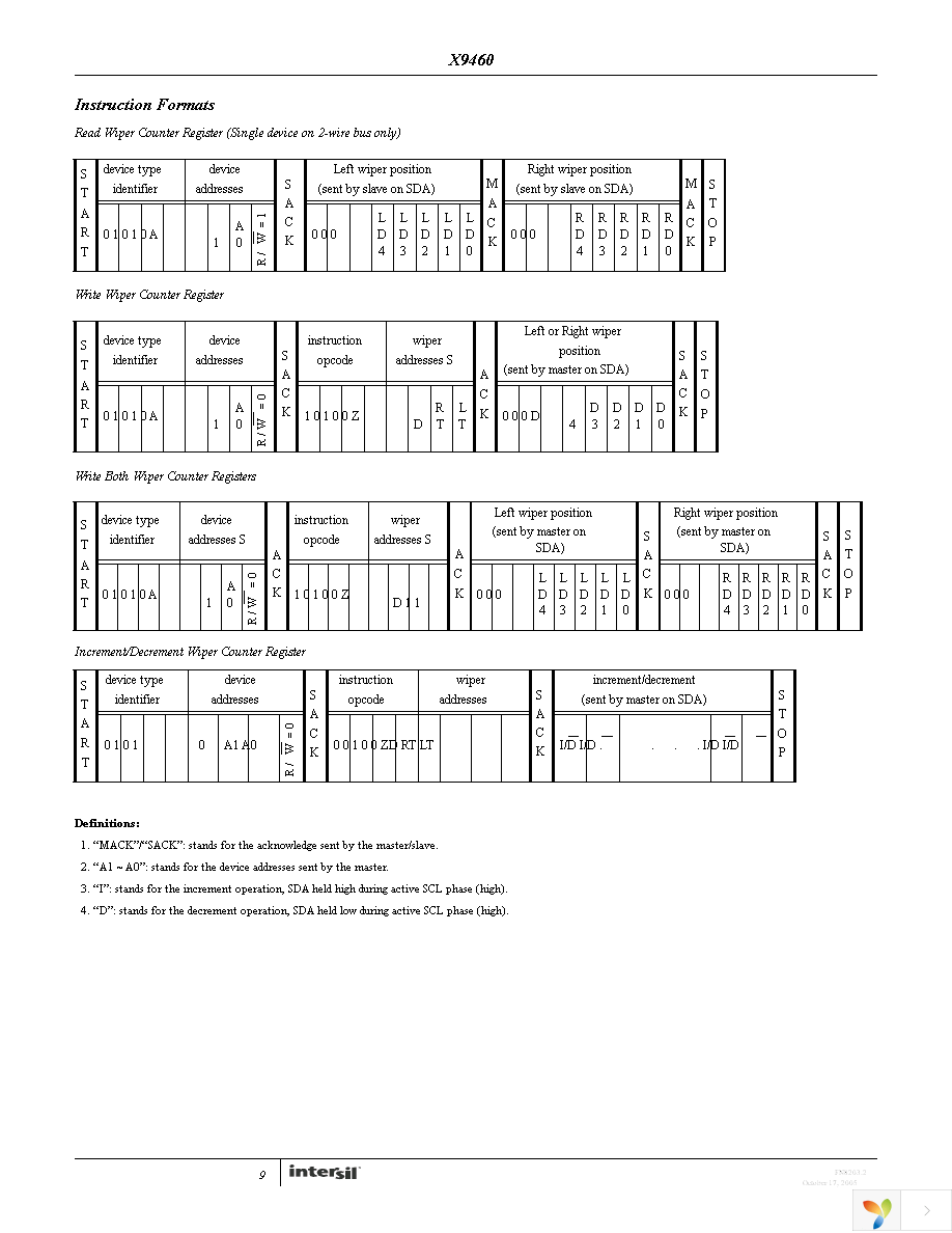 X9460KV14IZ-2.7T1 Page 9