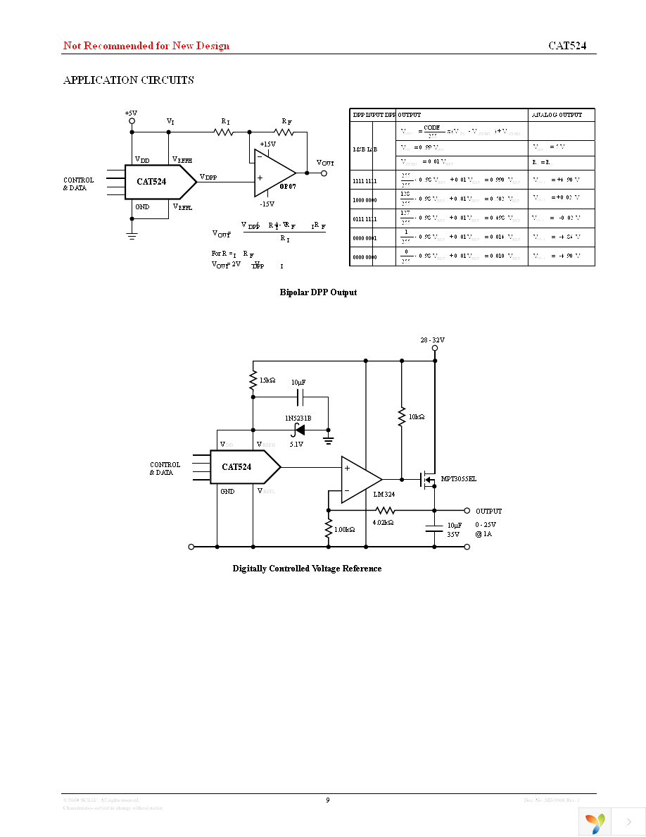 CAT524WI-T2 Page 9