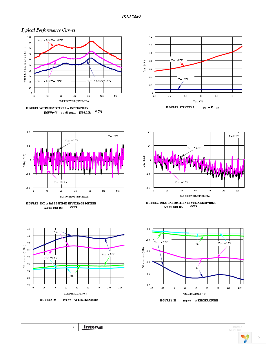 ISL22449WFV14Z Page 7