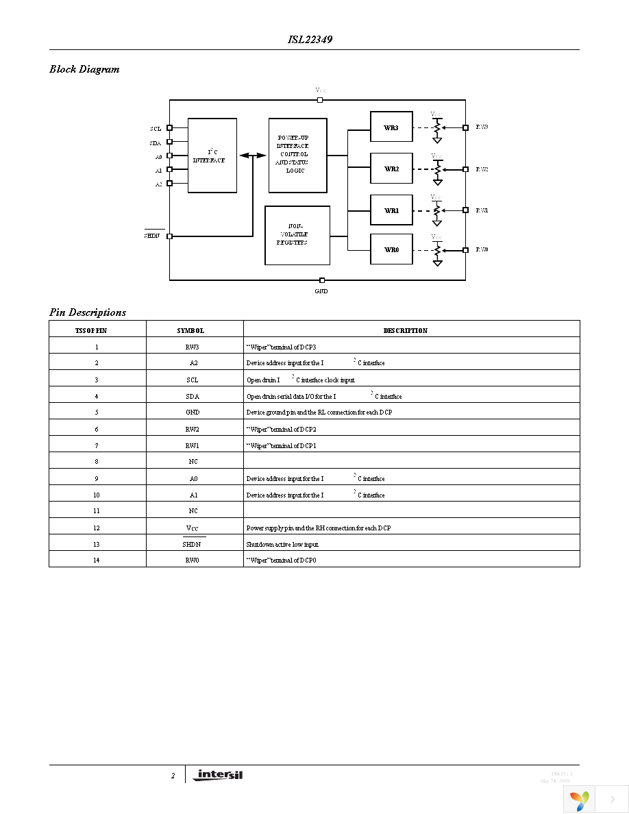 ISL22349UFV14Z Page 2