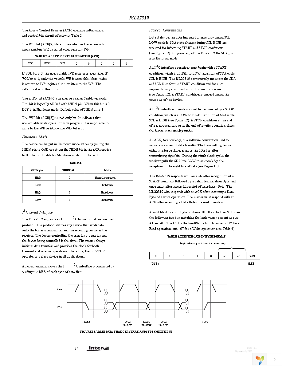 ISL22319UFU8Z Page 10