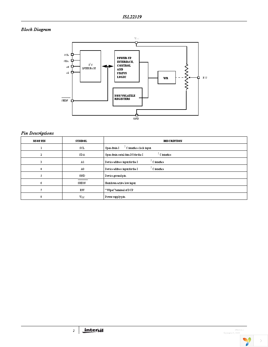 ISL22319UFU8Z Page 2