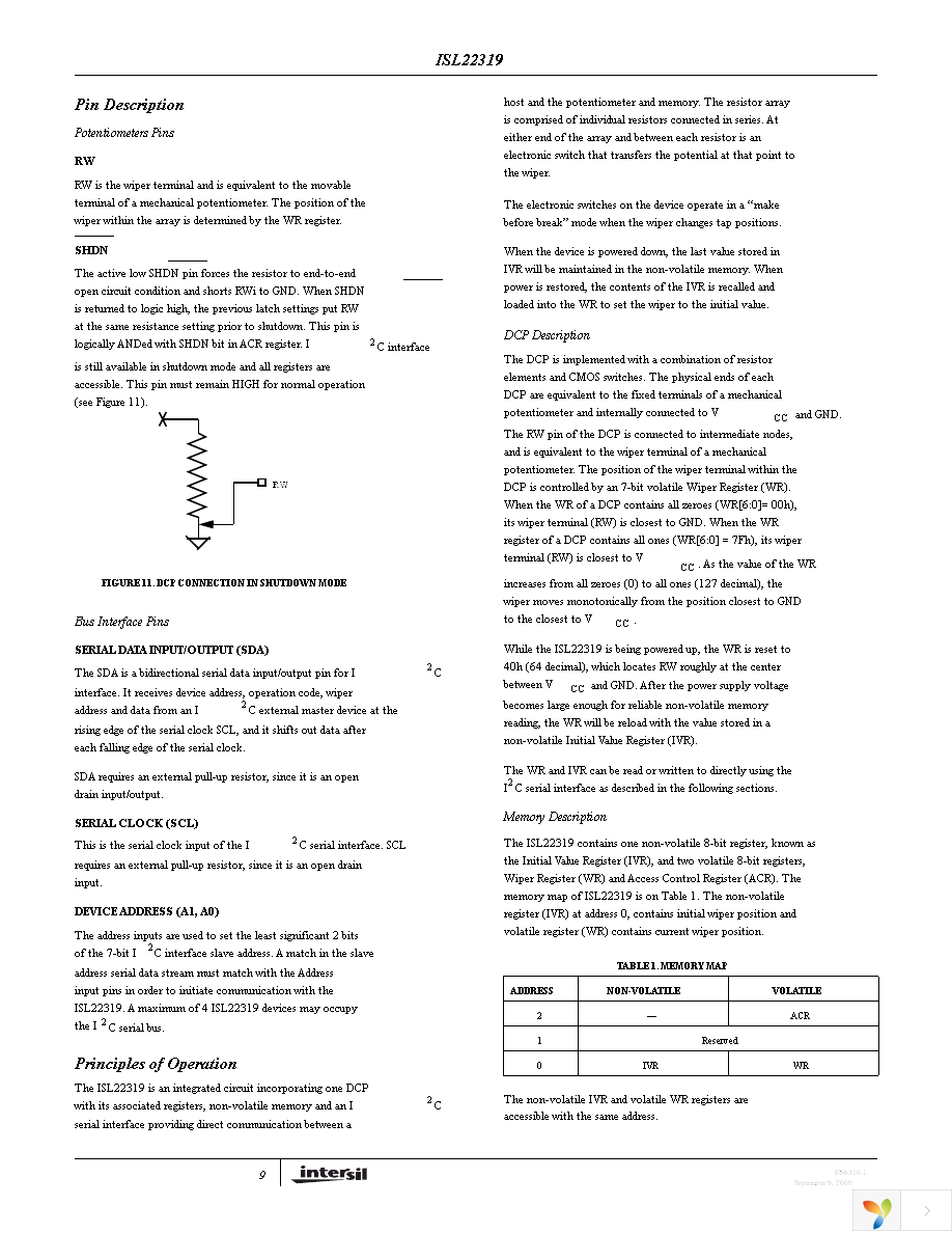 ISL22319UFU8Z Page 9