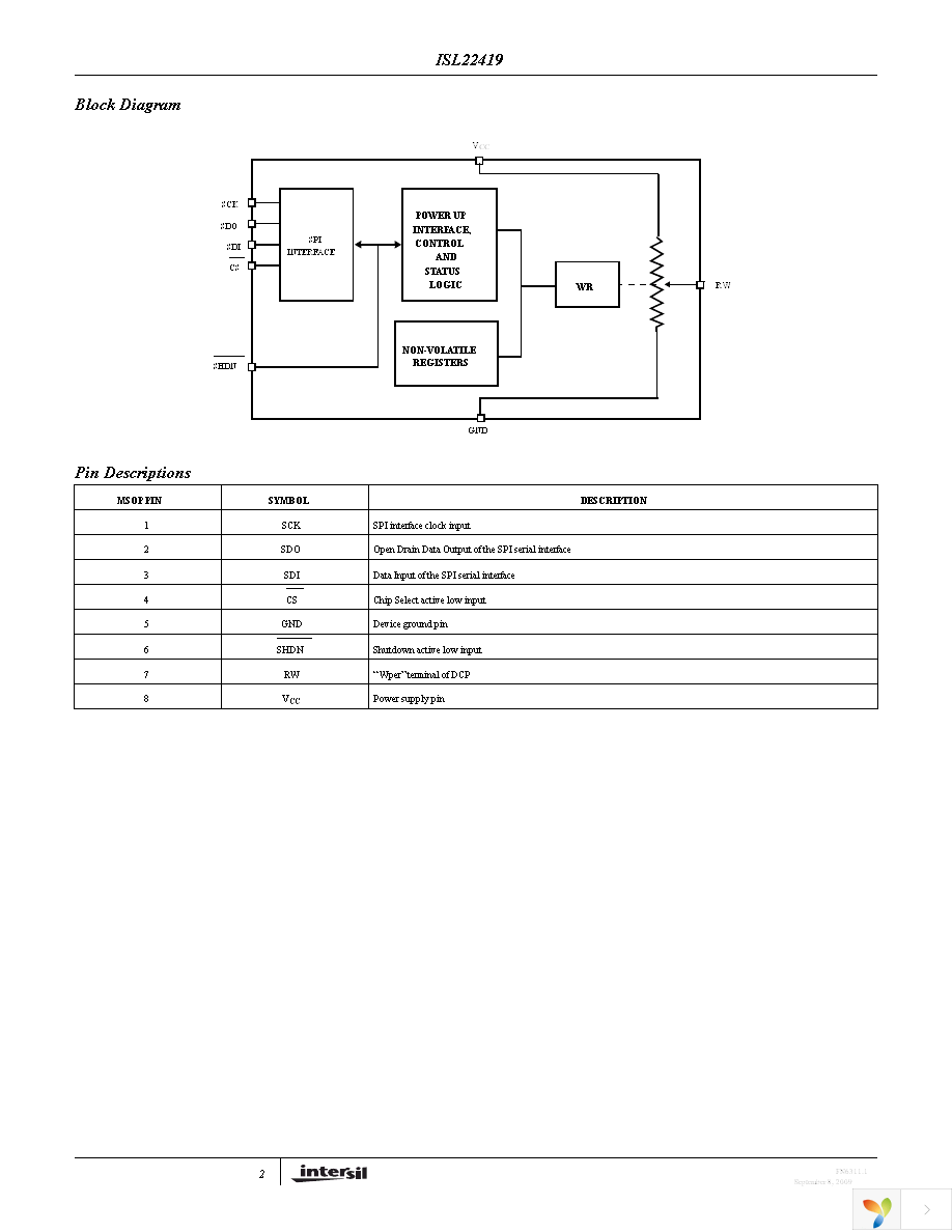 ISL22419UFU8Z Page 2