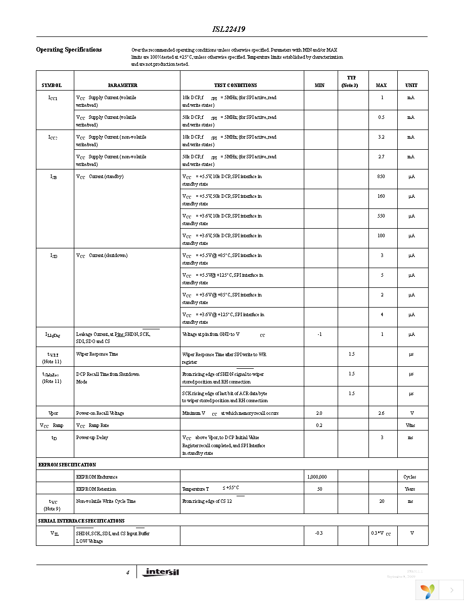 ISL22419UFU8Z Page 4